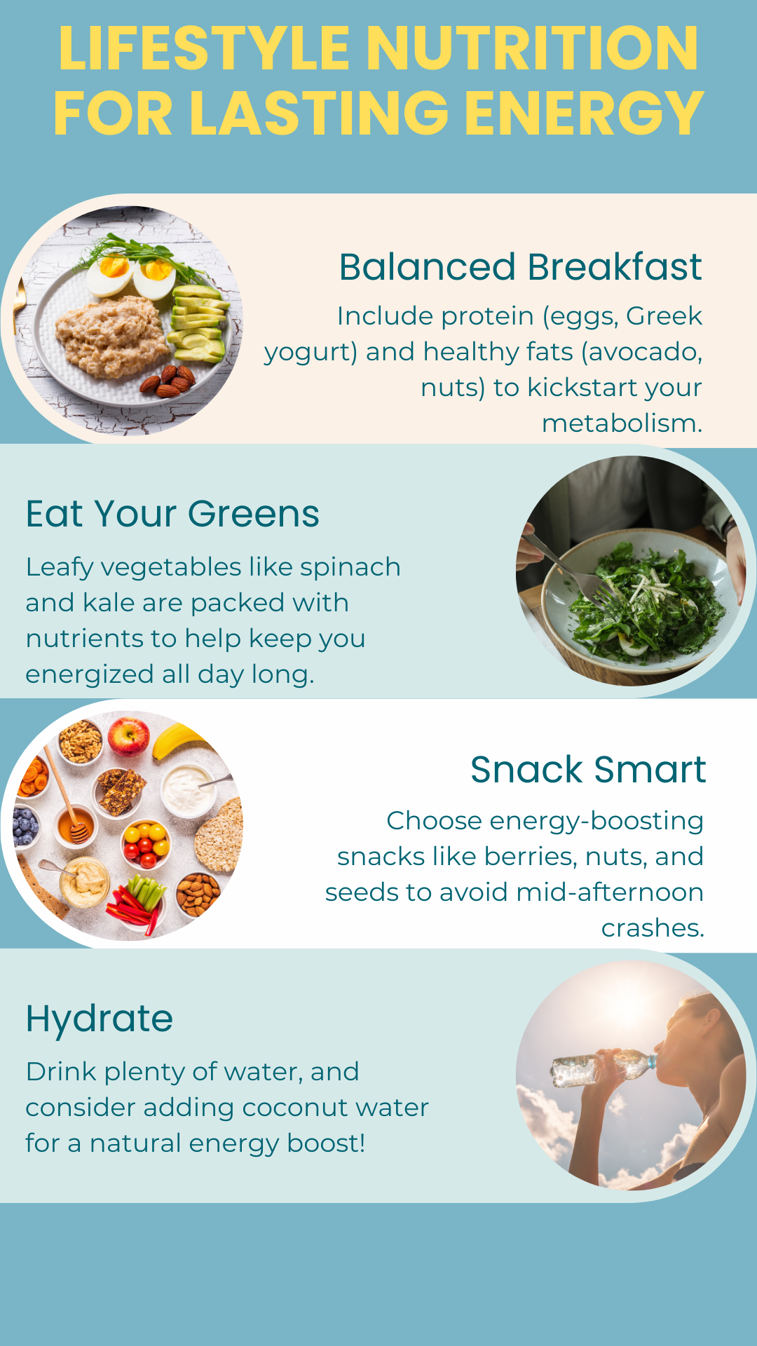 Lifestyle Nutrition for Lasting Energy