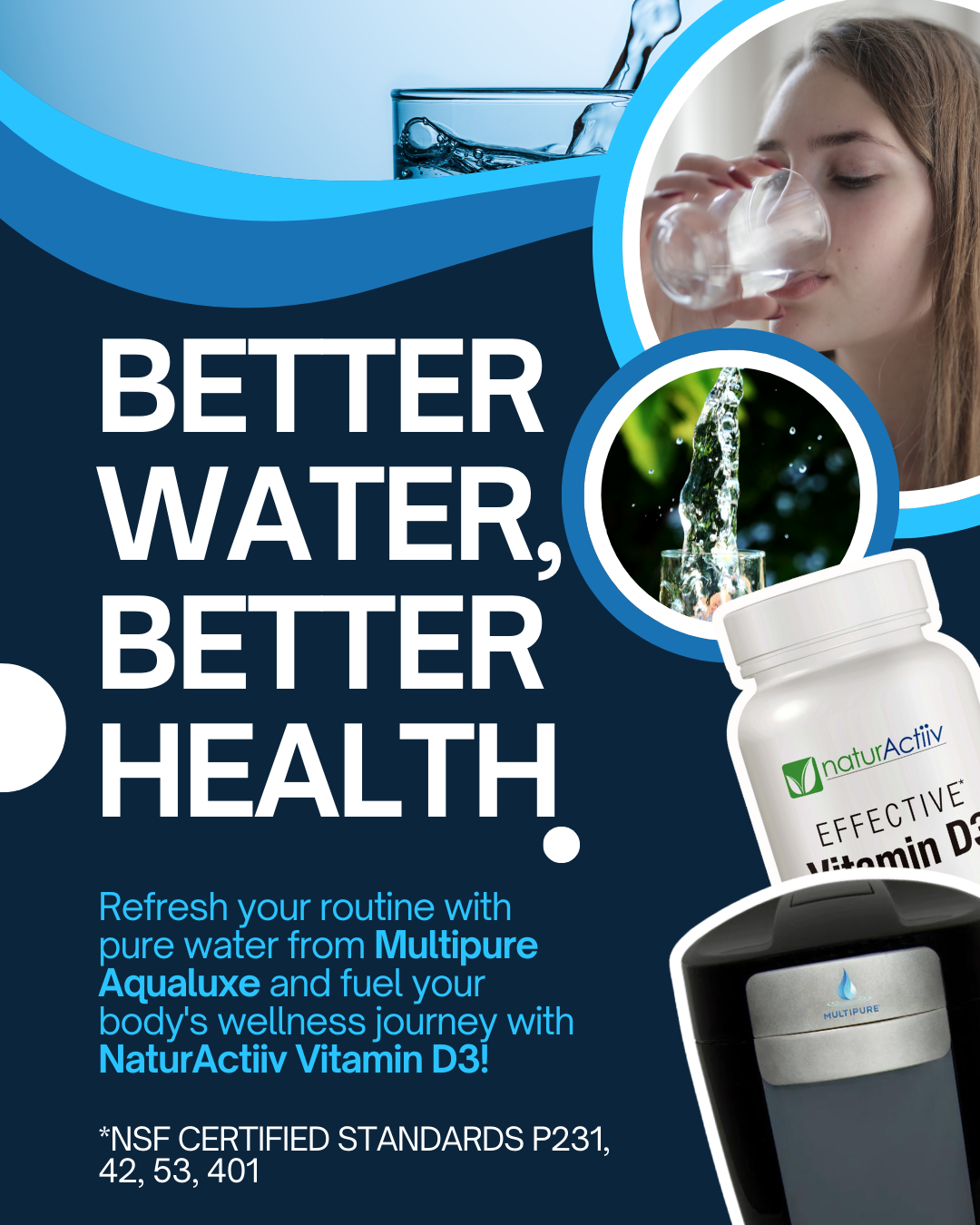 The Perfect Pair for Your Wellness Journey: Multipure Aqualuxe and NaturActiiv Vitamin D3