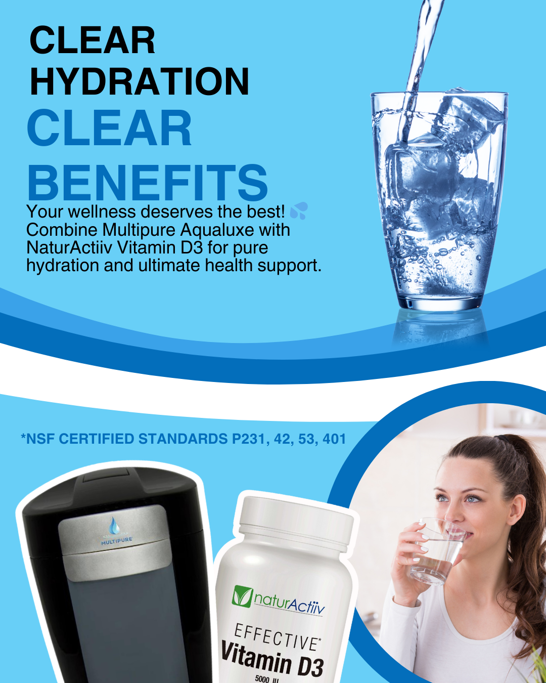 How Multipure Aqualuxe and NaturActiiv Vitamin D3 Work Together