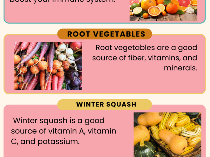 The Ultimate Guide to Eating Seasonally: Winter Superfoods