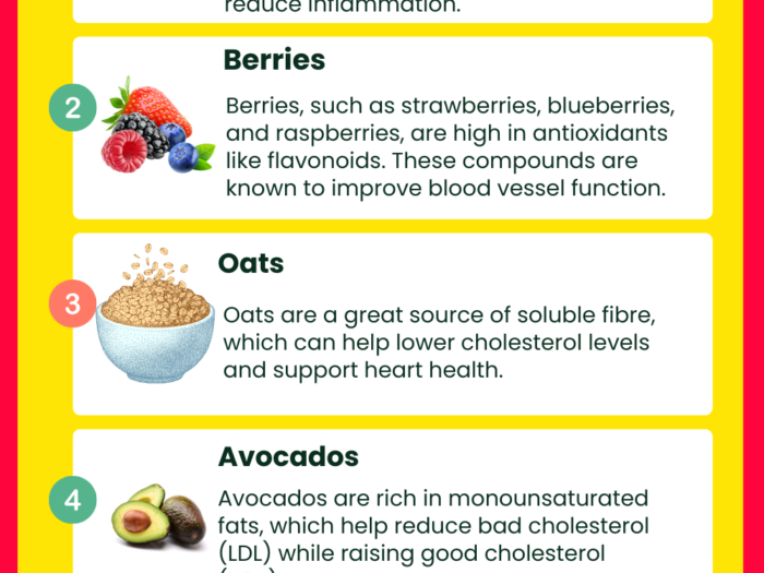 March Wellness Reminder: Eat for a Healthy Heart & Stronger You