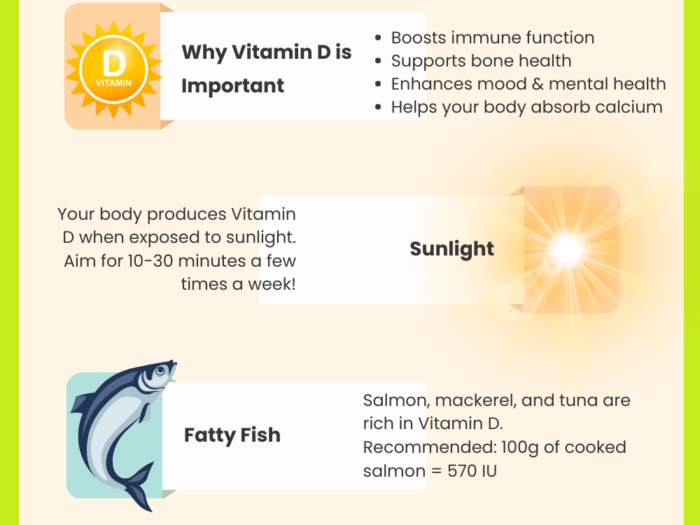 Best Vitamin D Sources for a Stronger Immune System