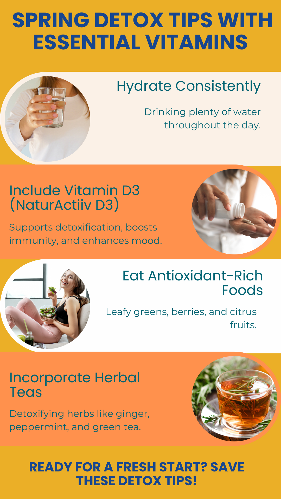 Spring Detox Tips with Essential Vitamins